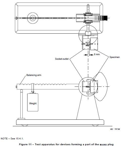 Pink Noise Generator,flammability tester