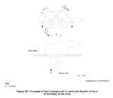 Single Station Fixation Pins Plug Socket Tester , Clause 24 Figure 30 IEC Test Equipment