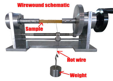 IEC60695 Flammability Testing Equipment HWI Hot Wire Ignition Tester